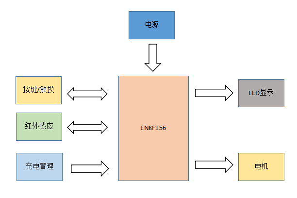 0d8564cfb8d3402fabd27fb4db04fbb6.png 20200519151802.png