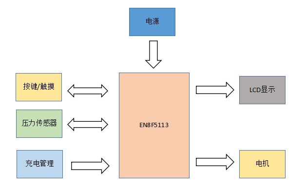 4fc9df1bc34144b2af07f00fe4370cdb.png 20200526153133.png