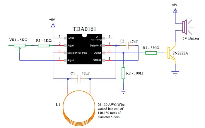 56c36e7a15ef4e96ab8a47fcd0917e70.png Metal-Detector.png