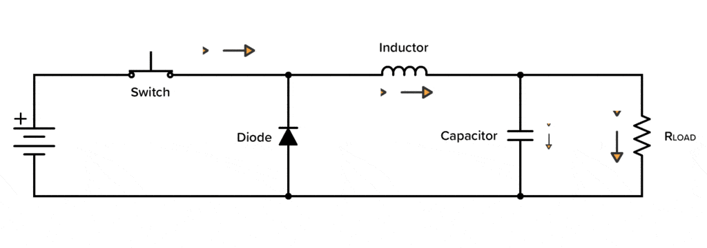 6fd8de15f03741c8a6a14c9fd706753a.gif Buck-converter.gif