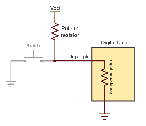 afe0e02b032048f4941d57db8fab2b7e.png pull-up-input-impedance.png